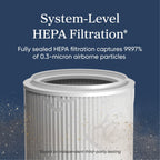 Levoit Eleva? 300X Smart Air Purifier