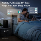 Levoit Core? 200S-P Black Smart Air Purifier
