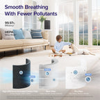 Levoit Core? 200S-P Black Smart Air Purifier