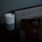 Levoit Core? 200S-P Smart Air Purifier