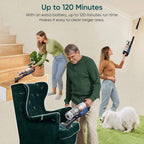 Levoit LVAC-300 Cordless Vacuum Replacement Battery