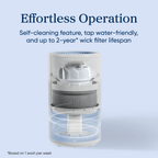 Levoit Superior? Studio Evaporative Humidifier