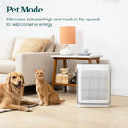 Levoit Vital 200S-P Smart Air Purifier - White/Grey