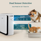 Levoit Vital? Pet Air Purifier for Pets