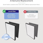 Levoit LV-PUR131 Air Purifier Replacement Filter