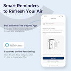 Levoit Vital 100S-P Smoke Remover Carbon Replacement Filter