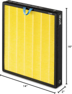 Levoit Vital 200S-P Pet Allergy Carbon Replacement Filter