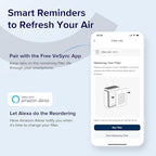 Levoit Vital 200S-P Smoke Remover Carbon Replacement Filter