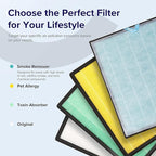 Levoit Vital 200S-P Smoke Remover Carbon Replacement Filter