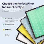 Levoit Vital 200S-P Toxin Absorber Carbon Replacement Filter